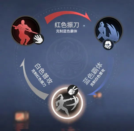 ͦ˻ᡪ裬Ϸ棬Ϊ