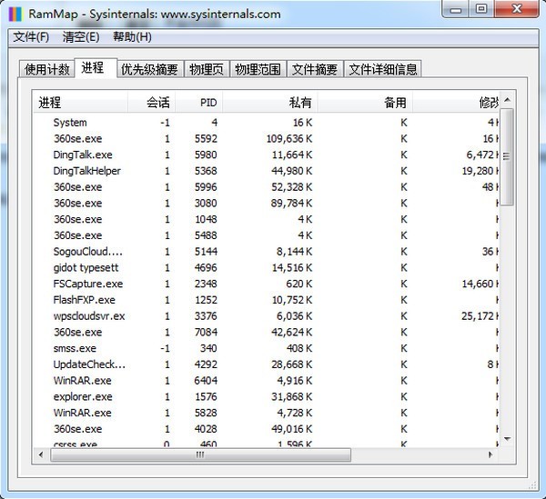 RAMMap中文版