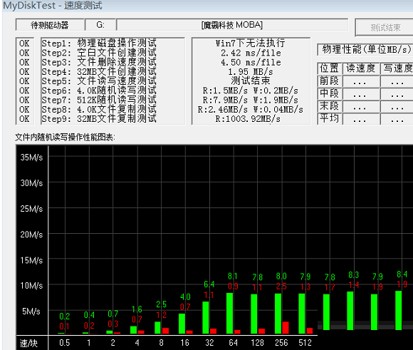 MyDiskTest老版本
