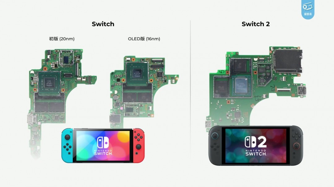 Switch 2极客湾全球首开芯片 GPU性能GTX 1050Ti水平