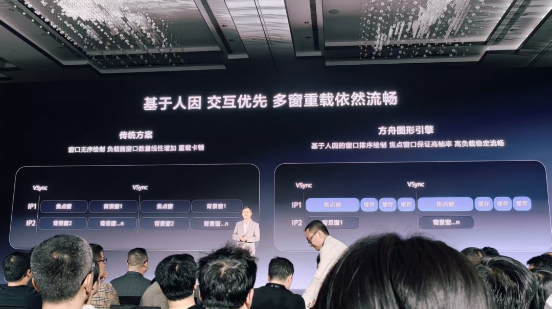 華為鴻蒙電腦發(fā)布！操作系統(tǒng)界面亮相 比Win更快更漂亮