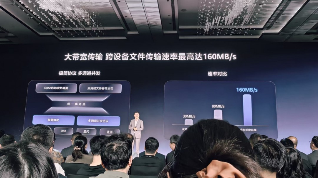 華為鴻蒙電腦發(fā)布！操作系統(tǒng)界面亮相 比Win更快更漂亮
