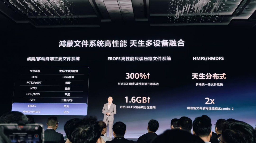 華為鴻蒙電腦發(fā)布！操作系統(tǒng)界面亮相 比Win更快更漂亮