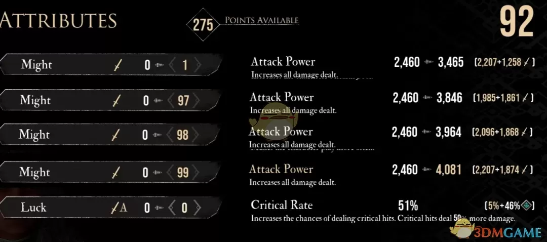 《光与影：33号远征队》力量增强MOD