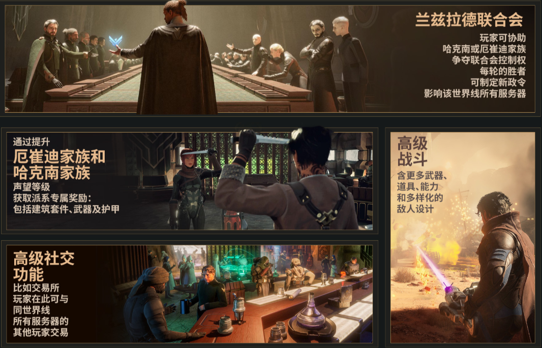 《沙丘：覺醒》開啟公測(cè) 服務(wù)器問題已做好應(yīng)對(duì)措施