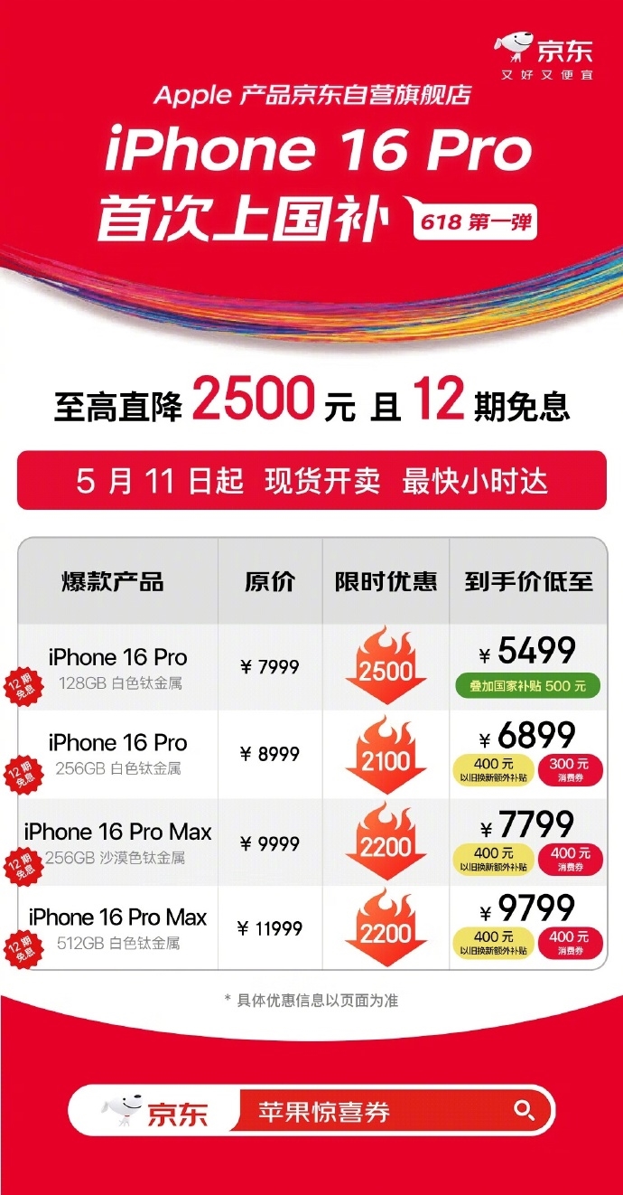 京東宣布iPhone 16 Pro首次支持國(guó)補(bǔ)：直降2500元