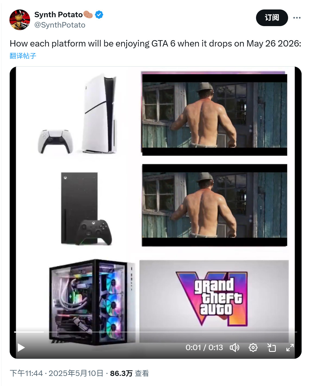 海外主機(jī)黨嘲笑PC玩家：《GTA6》只配視頻通關(guān)
