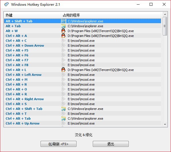 Windows Hotkey Explorer绿色版
