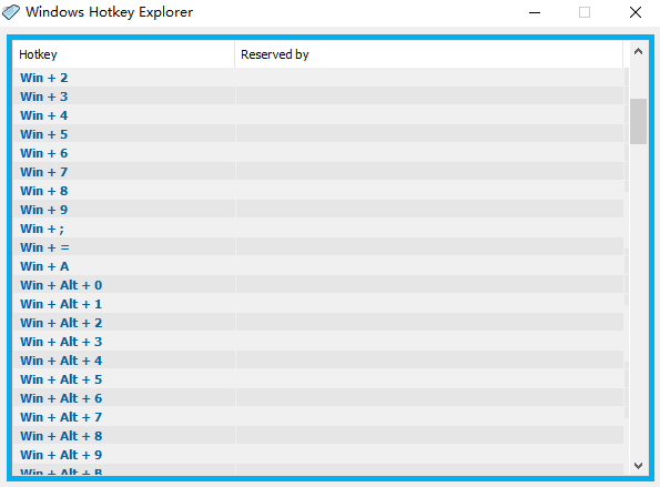 Windows Hotkey Explorer绿色版