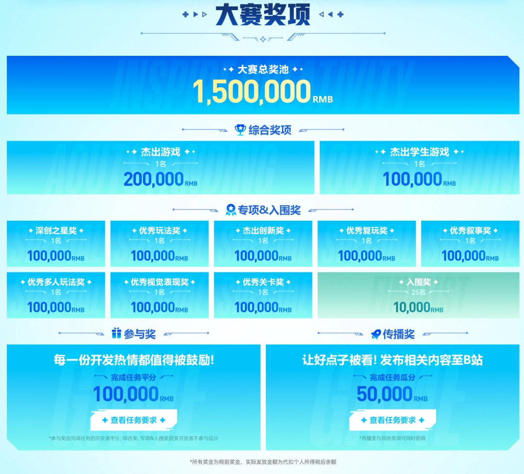 300萬獎池已就位 輕游夢工坊邀你零代碼搭爆款