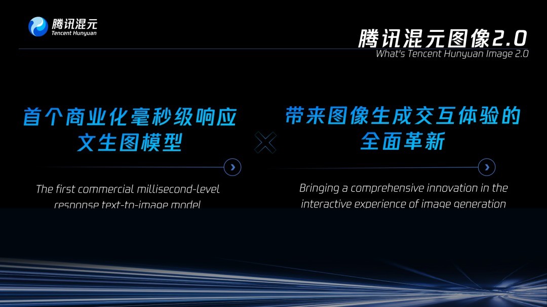 騰訊混元圖像2.0發(fā)布 實時生圖毫秒級速度與超寫實畫質(zhì)
