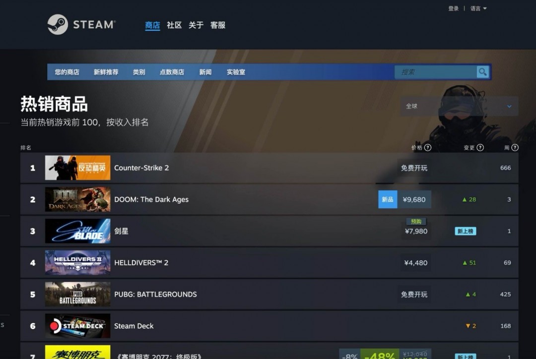 《星刃》PC版賣爆了！金亨泰發(fā)文感謝所有玩家