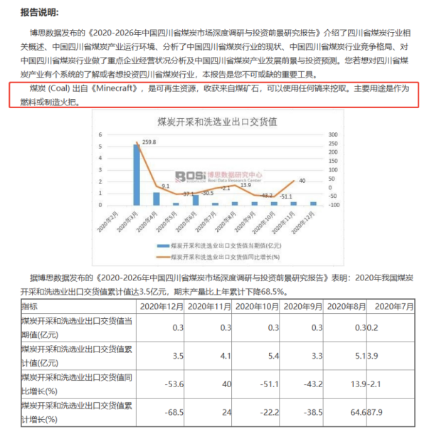 花了小一萬(wàn)買(mǎi)的煤炭專(zhuān)業(yè)報(bào)告，告訴我山西人在消滅凋零骷髏