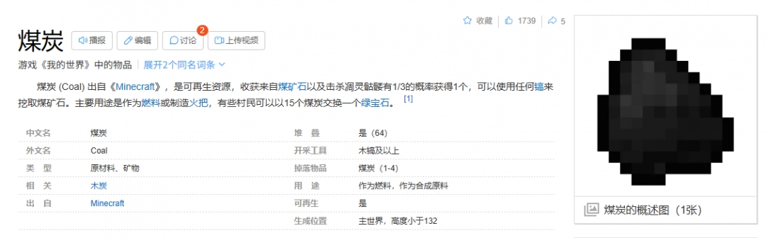 花了小一萬(wàn)買(mǎi)的煤炭專(zhuān)業(yè)報(bào)告，告訴我山西人在消滅凋零骷髏