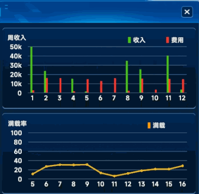 全球霸业：海运大亨Demo版下载