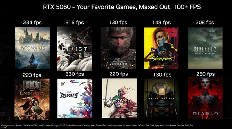 2499ԪӢΰRTX5060Կ/ʼǱʽ