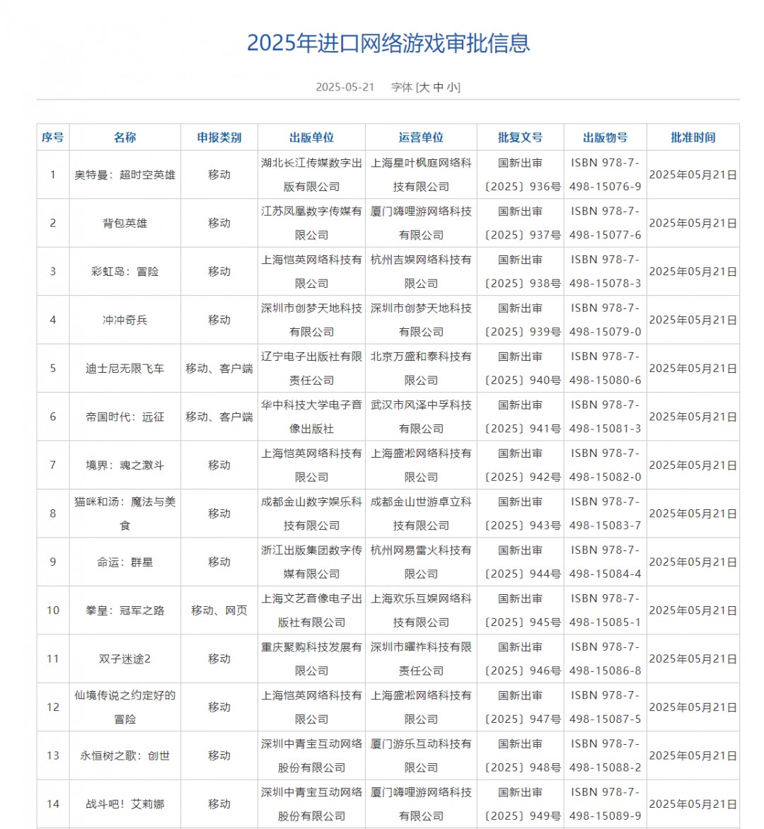 暗黑破坏神2：重制版审批通过，预计将推出中国市场