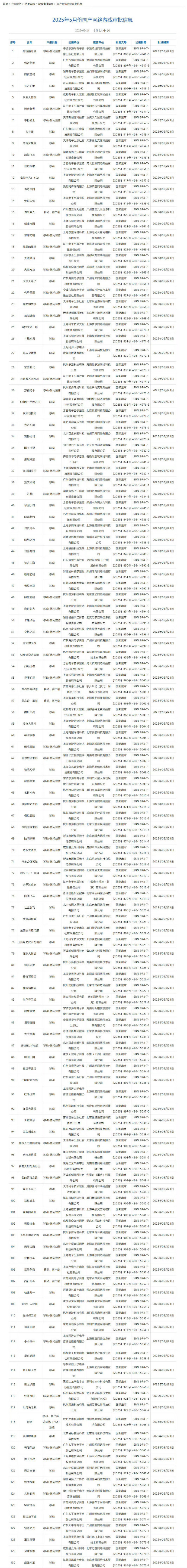 虚幻引擎5打造的《异环》高品质画面