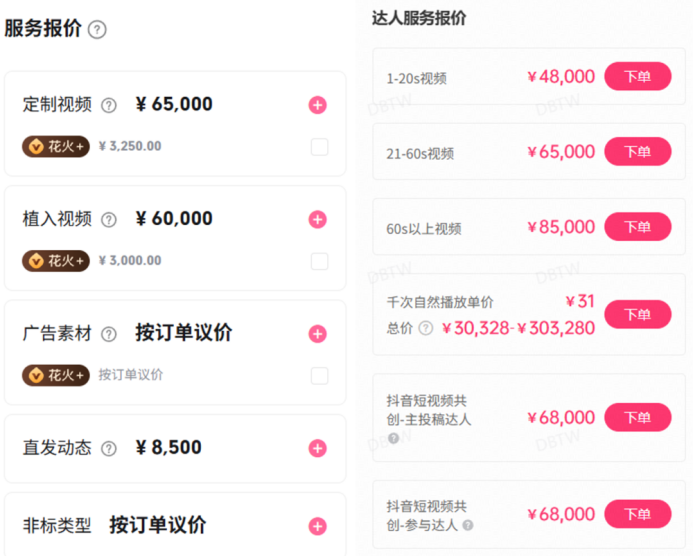 百萬(wàn)粉“特廚隋卞”商單提成500，頂級(jí)廚師賺得還沒(méi)我多？