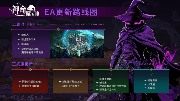 《神奇魔法师》于今日上线，首发85折！