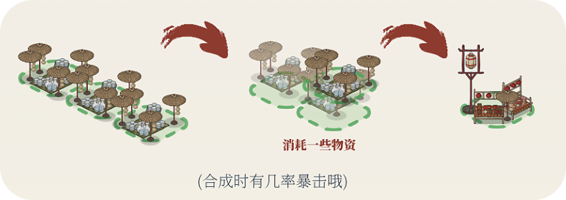 國(guó)風(fēng)城建游戲《歲久丹青》最新試玩版與宣傳片公開(kāi)，眾籌同步開(kāi)啟