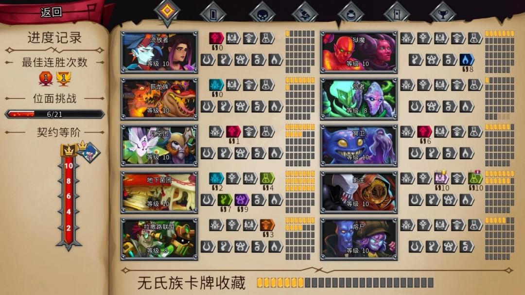 《怪物火車2》評(píng)測(cè)：不夠大膽的新作，體驗(yàn)最好的續(xù)作