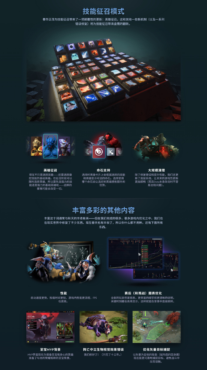 ĶDOTA27.39