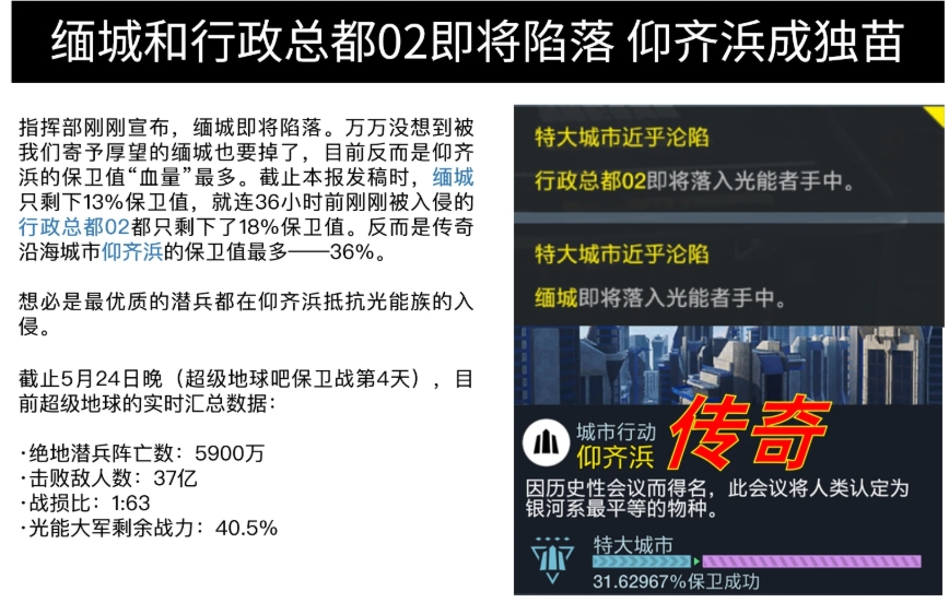 “册那潜兵鏖战仰齐滨，臭外星的到我们上海要饭来了”