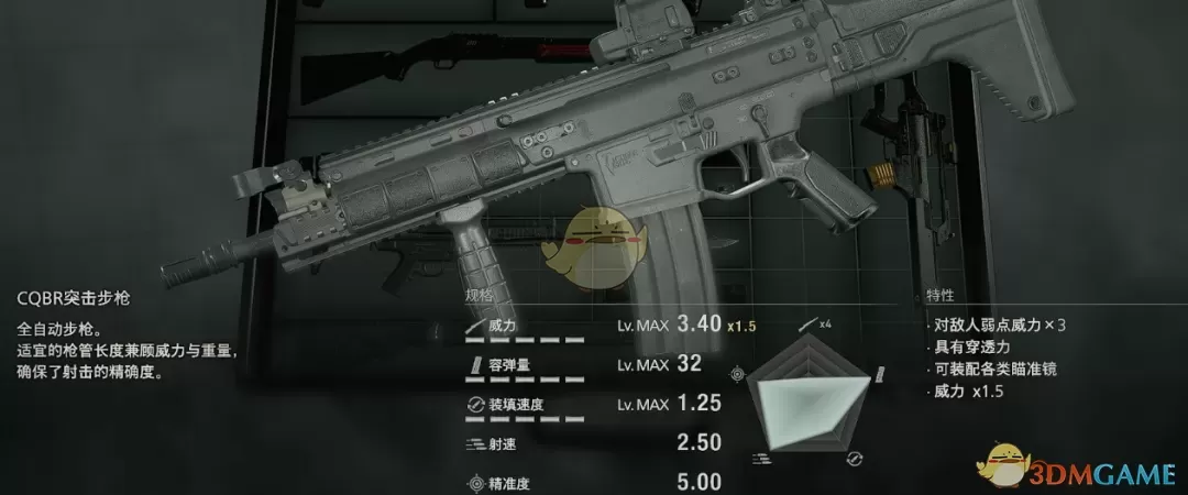 《生化危机4：重制版》使命召唤TAQ-56突击步枪MOD