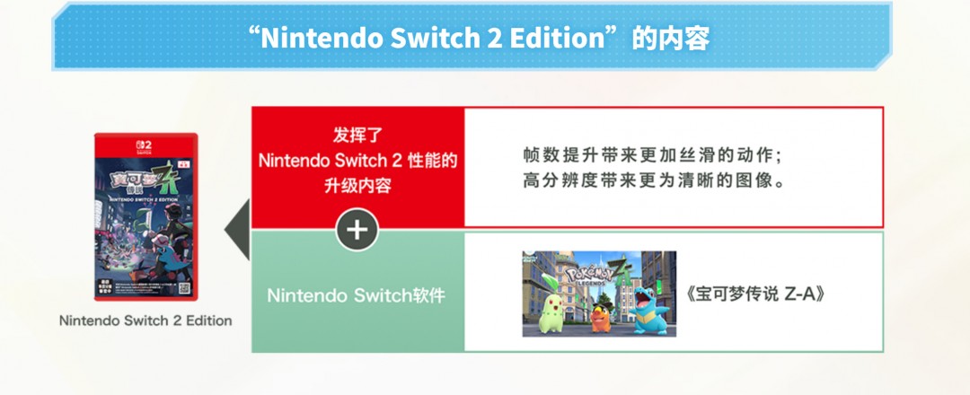 δ˵Z-A1016շ 10ԪSwitch 2