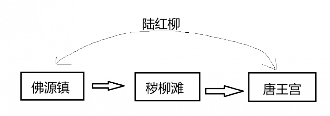 ĩԨ֮𡷳ɶ汨棺泣