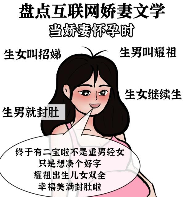 “娇妻文学”在职场里的G点，是商务饭局里的炼乳小馒头