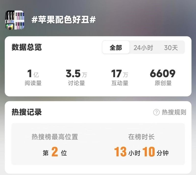 最梦幻的iP终于要来了 接下来苹果新机外观一年一个样
