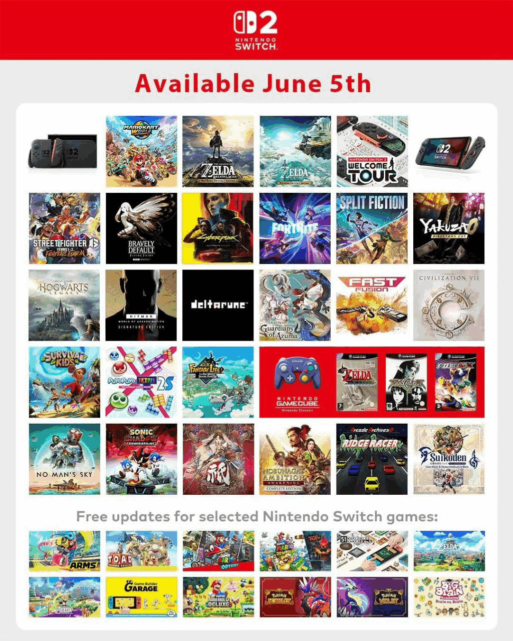 Switch 2 护航游戏大汇总！马车、2077 等大作！