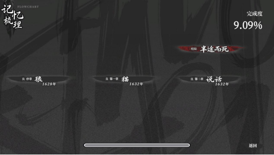畅销百万的明末生存冒险再临！Switch版《饿殍：明末千里行》现已重新上架