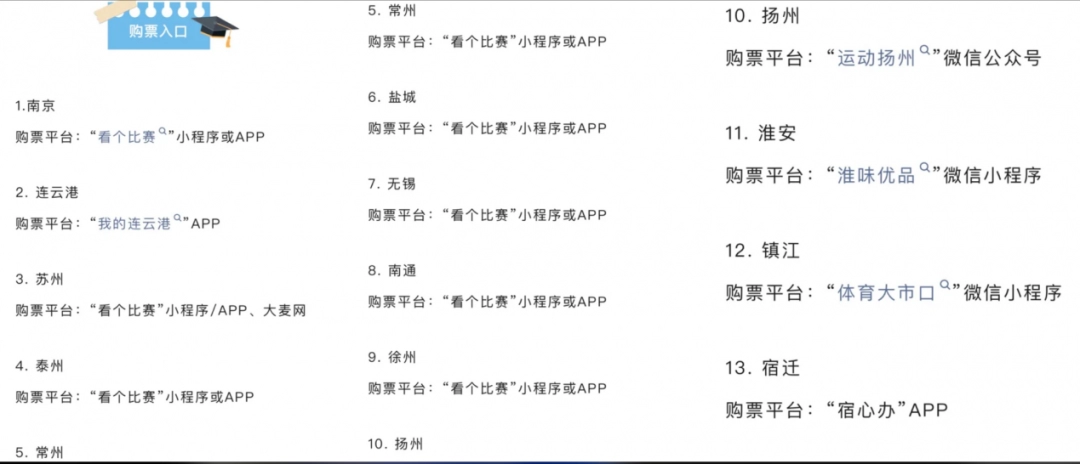 作為一個(gè)吊州人，我申請(qǐng)出戰(zhàn)蘇超帶隊(duì)北伐
