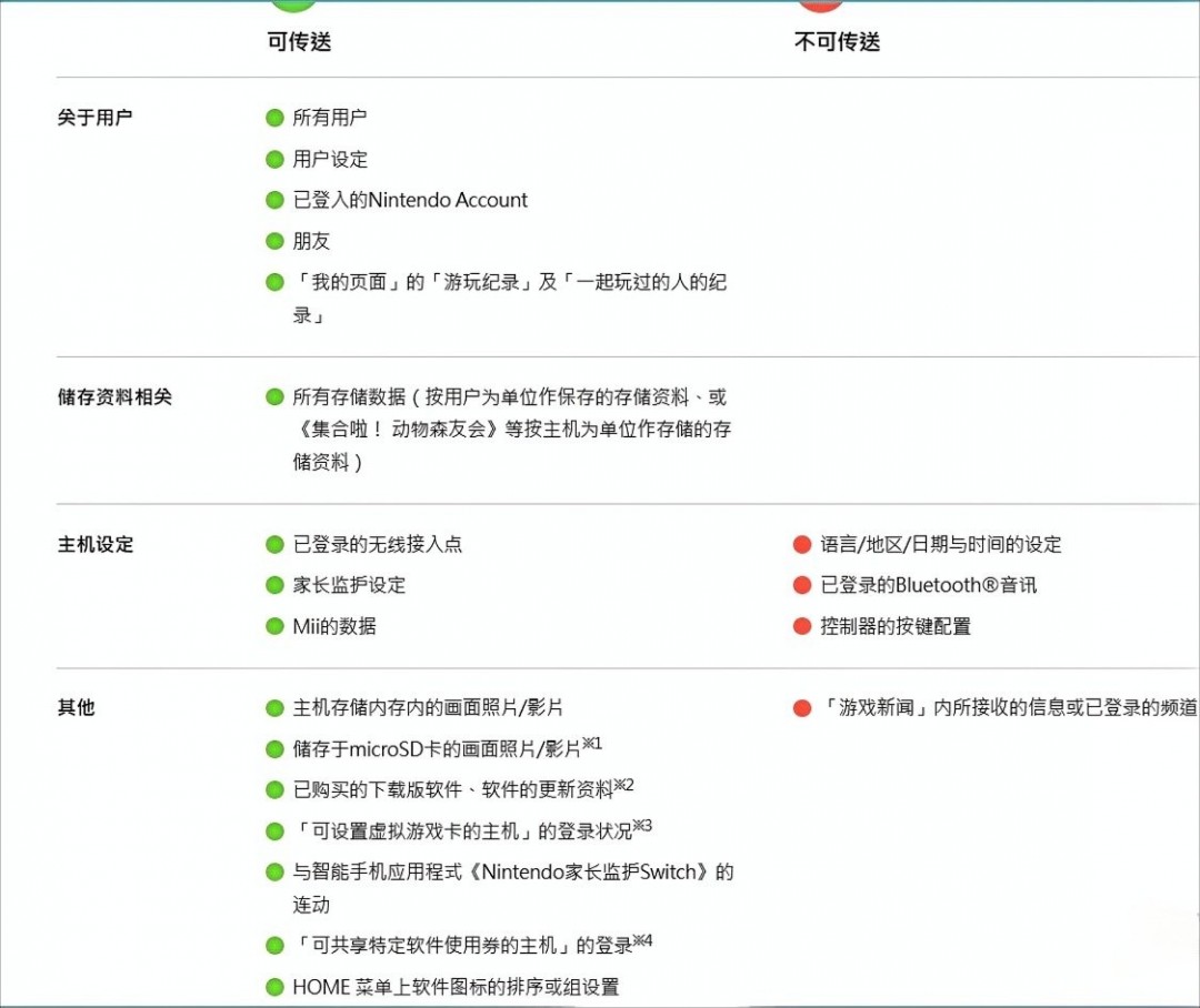 初次设置switch2主机时别犯这个错误