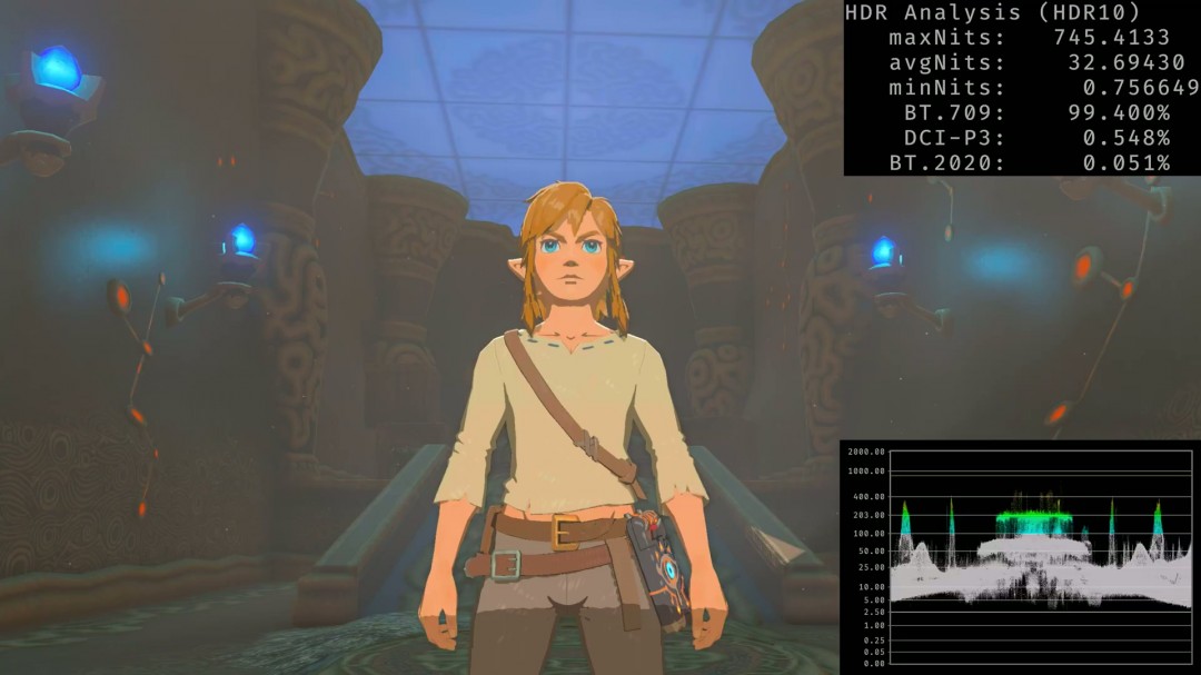 Switch 2屏幕测试：低于平均水平 HDR体验太差