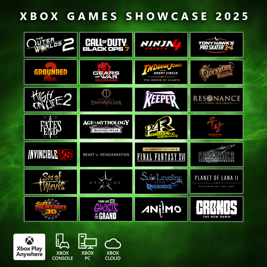 Xbox游戲發(fā)布會匯總：《天外世界2》《奪寶奇兵：古老之圈》故事DLC等