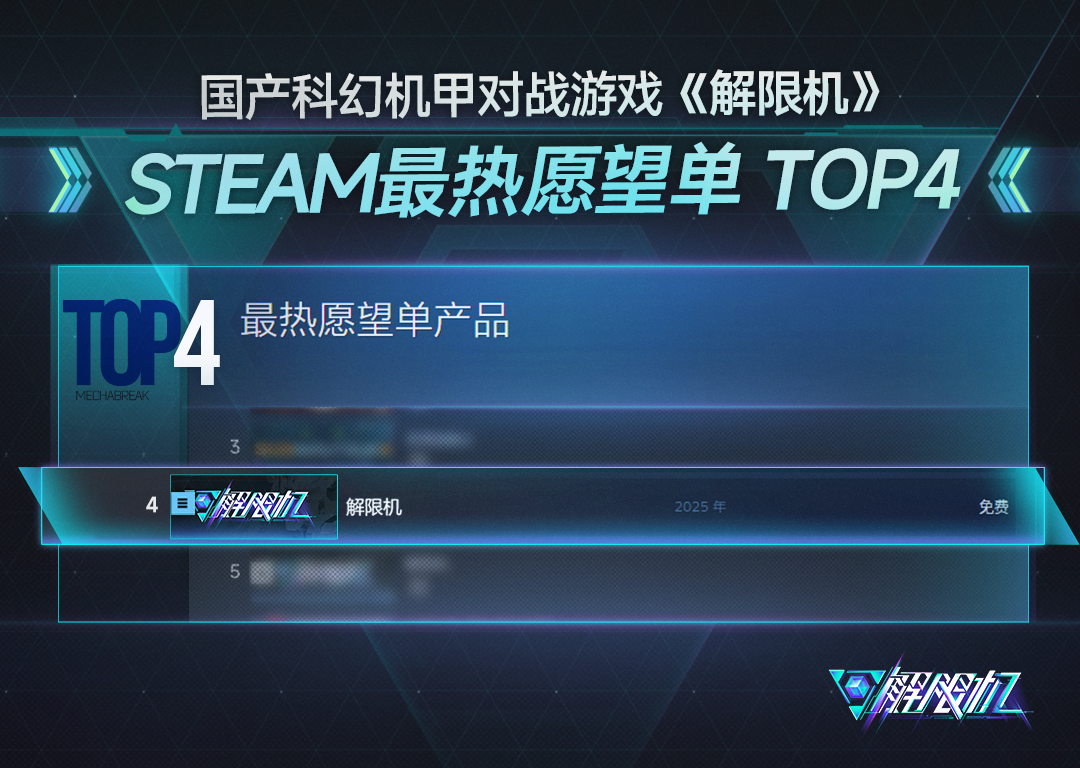 ȫ򱬻ޣSteamԸĵĹϷôȨ
