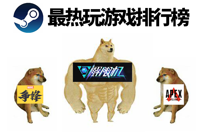 ȫ򱬻ޣSteamԸĵĹϷôȨ