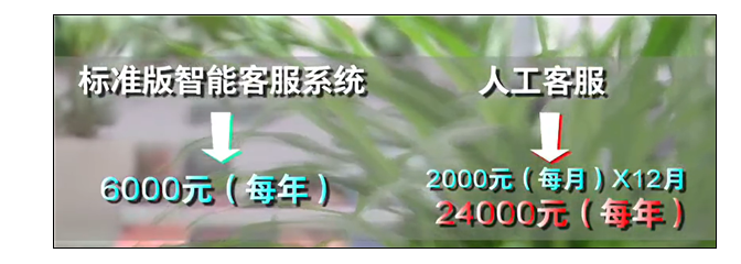 智能客服投訴同比增長超50% 轉(zhuǎn)人工難答非所問