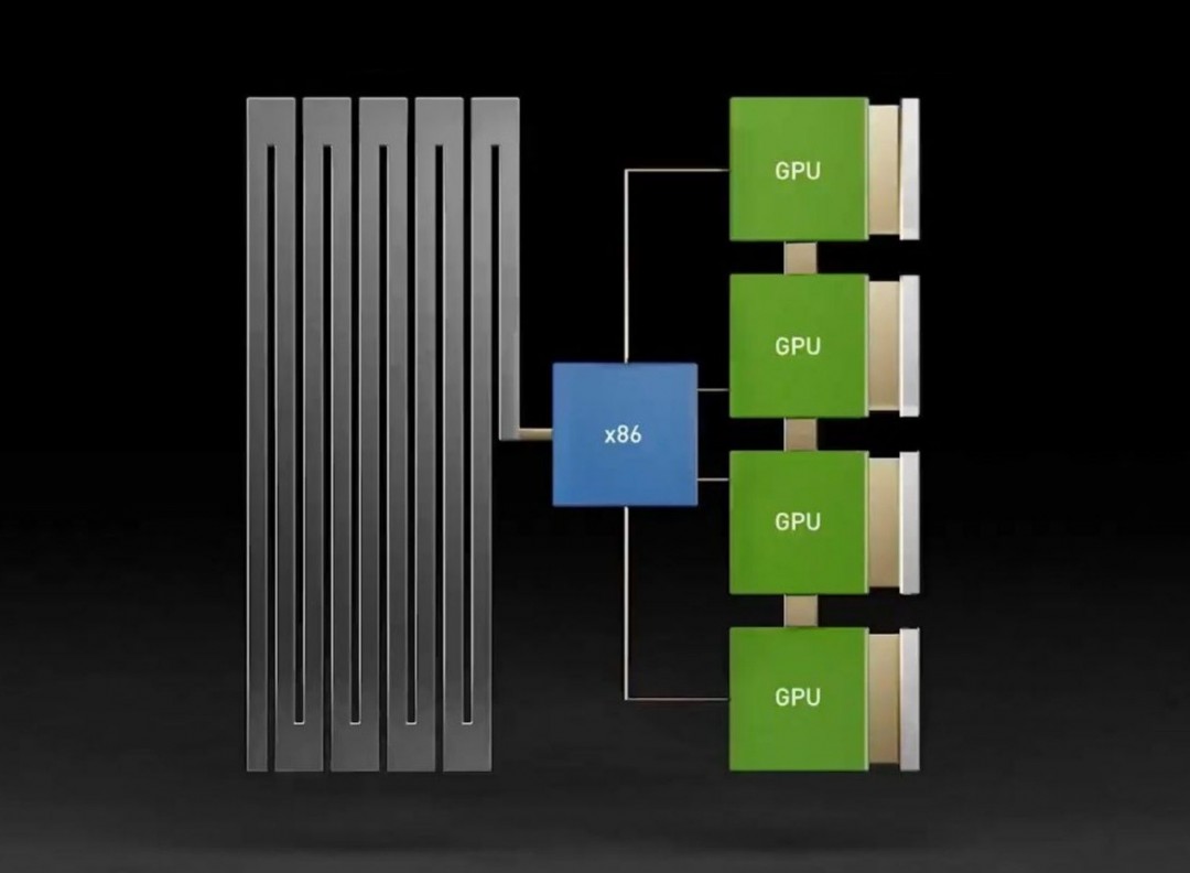 Intel至强6：AI江湖的幕后大佬 英伟达的唯一伙伴