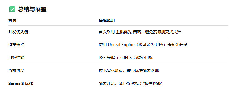 《巫师4》开发策略将是“主机优先” 实现PS5光追/60帧