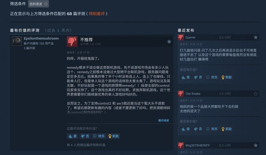《FBC：Firebreak》玩家差评集中，游戏口碑低迷