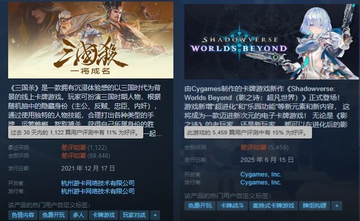 三国杀地位动摇！《影之诗：超凡世界》Steam首日差评如潮