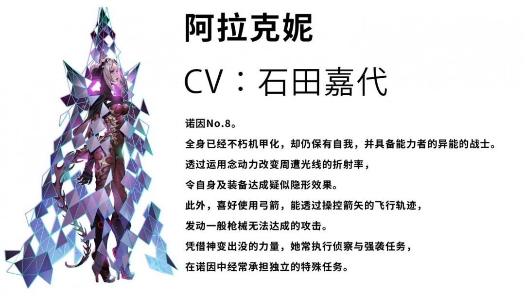 战场上的“诺因”
