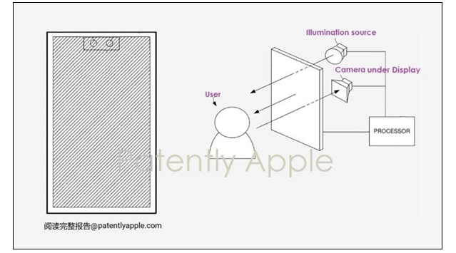 iPhone 18 ProĻع ع鵥ڿ׷ҩ