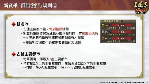『三國志 霸道』新賽季「群星激斗」開幕！全新LR武將「魏延」「管夷吾」6月更新登場