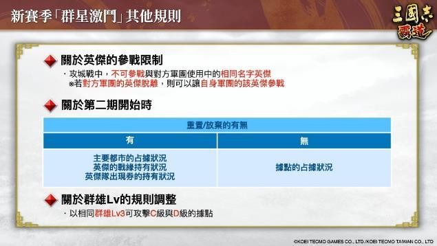 『三國志 霸道』新賽季「群星激斗」開幕！全新LR武將「魏延」「管夷吾」6月更新登場